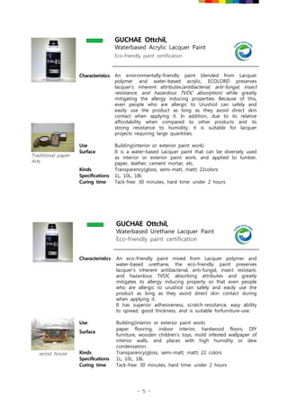 - 5 -
GUCHAE Ottchil,
Waterbased Urethane Lacquer Paint
Eco-friendly paint certification
Characteristics An eco-friendly paint mixed from Lacquer polymer and
water-based urethane, the eco-friendly paint preserves
lacquer's inherent antibacterial, anti-fungal, insect resistant,
and hazardous TVOC absorbing attributes and greatly
mitigates its allergy inducing property so that even people
who are allergic to urushiol can safely and easily use the
product as long as they avoid direct skin contact during
when applying it.
It has superior adhesiveness, scratch-resistance, easy ability
to spread, good thickness, and is suitable forfurniture-use.
wood house
Use Building(interior or exterior paint work)
Surface
paper flooring, indoor interior, hardwood floors, DIY
furniture, wooden children's toys, mold infested wallpaper of
interior walls, and places with high humidity or dew
condensation.
Kinds Transparency(gloss, semi-matt, matt) 22 colors
Specifications 1L, 10L, 18L
Curing time Tack-free: 30 minutes, hard time: under 2 hours
GUCHAE Ottchil,
Waterbased Acrylic Lacquer Paint
Eco-friendly paint certification
Characteristics An environmentally-friendly paint blended from Lacquer
polymer and water-based acrylic, ECOLORD preserves
lacquer's inherent attributes(antibacterial, anti-fungal, insect
resistance, and hazardous TVOC absorption) while greatly
mitigating the allergy inducing properties. Because of this,
even people who are allergic to Urushiol can safely and
easily use the product as long as they avoid direct skin
contact when applying it. In addition, due to its relative
affordability when compared to other products and its
strong resistance to humidity, it is suitable for lacquer
projects requiring large quantities.
Traditional paper
Arts
Use Building(interior or exterior paint work)
Surface It is a water-based Lacquer paint that can be diversely used
as interior or exterior paint work, and applied to lumber,
paper, leather, cement mortar, etc.
Kinds Transparency(gloss, semi-matt, matt) 22colors
Specifications 1L, 10L, 18L
Curing time Tack-free: 30 minutes, hard time: under 2 hours
 