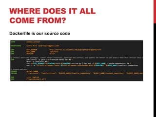 WHERE DOES IT ALL
COME FROM?
Dockerfile is our source code
 