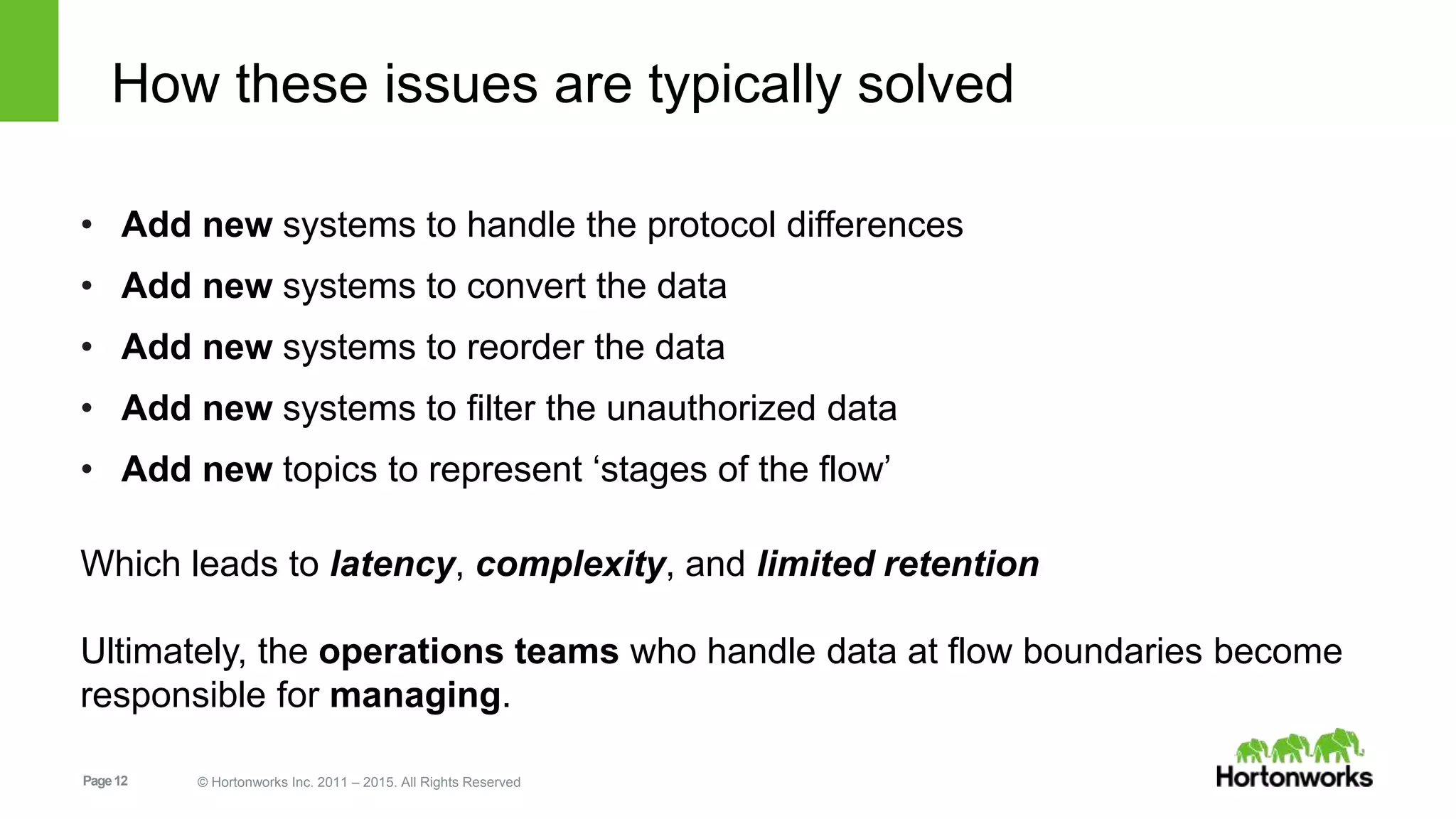 Page12 © Hortonworks Inc. 2011 – 2015. All Rights Reserved
• Add new systems to handle the protocol differences
• Add new systems to convert the data
• Add new systems to reorder the data
• Add new systems to filter the unauthorized data
• Add new topics to represent ‘stages of the flow’
Which leads to latency, complexity, and limited retention
Ultimately, the operations teams who handle data at flow boundaries become
responsible for managing.
How these issues are typically solved
 