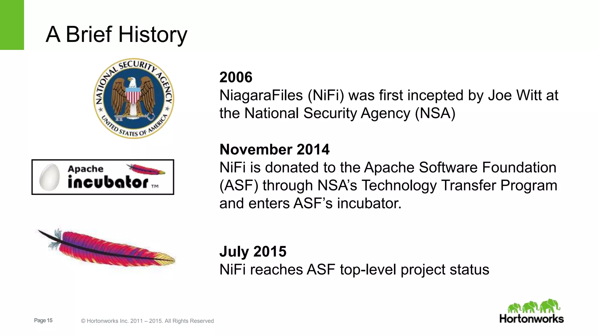 Page15 © Hortonworks Inc. 2011 – 2015. All Rights Reserved
November 2014
NiFi is donated to the Apache Software Foundation
(ASF) through NSA’s Technology Transfer Program
and enters ASF’s incubator.
2006
NiagaraFiles (NiFi) was first incepted by Joe Witt at
the National Security Agency (NSA)
A Brief History
July 2015
NiFi reaches ASF top-level project status
 