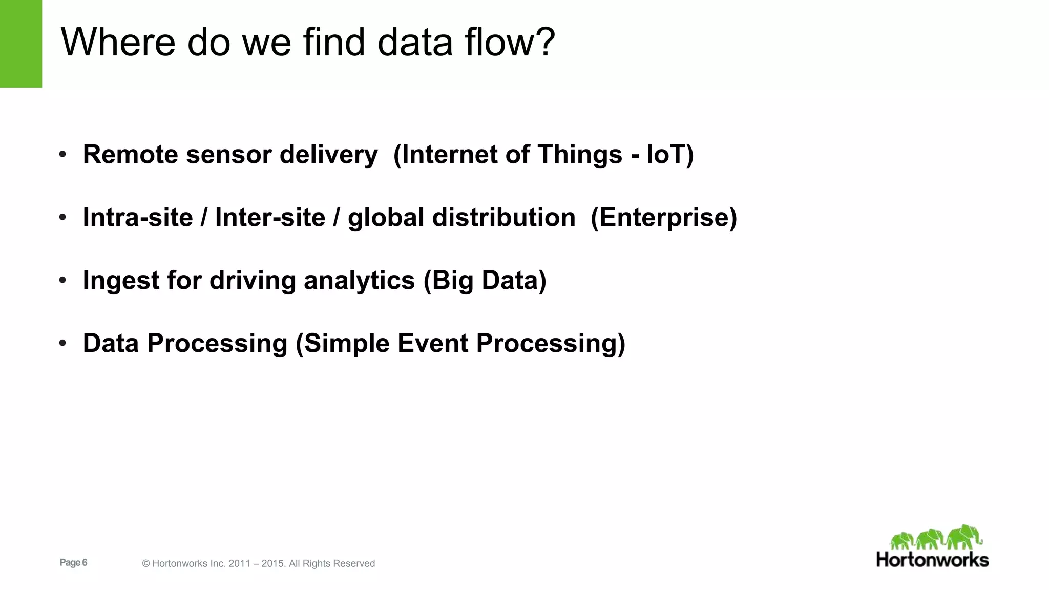 Page6 © Hortonworks Inc. 2011 – 2015. All Rights Reserved
• Remote sensor delivery (Internet of Things - IoT)
• Intra-site / Inter-site / global distribution (Enterprise)
• Ingest for driving analytics (Big Data)
• Data Processing (Simple Event Processing)
Where do we find data flow?
 