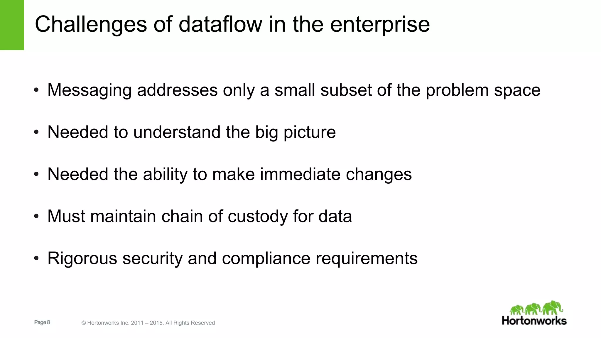 Page8 © Hortonworks Inc. 2011 – 2015. All Rights Reserved
• Messaging addresses only a small subset of the problem space
• Needed to understand the big picture
• Needed the ability to make immediate changes
• Must maintain chain of custody for data
• Rigorous security and compliance requirements
Challenges of dataflow in the enterprise
 
