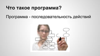 Что такое программа?
Программа - последовательность действий
 
