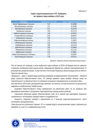 Таблиця 3
Індекс податкоспроможності ОТГ Львівщини,
які провели перші вибори в 2015 році
Тим не менше, всі громади, в яких відбулися перші вибори, в 2016-ий бюджетний рік увійшли
з прямими міжбюджетними відносинами з Державним бюджетом, новими повноваженнями та
розширеною дохідною базою. З цією метою в листопаді Львівська обласна рада внесла зміни в
Перспективний план.
Львівщина – один з лідерів щодо реалізації реформи за формальними показниками – обласна
рада схвалила Перспективний план, 15 громад провели перші вибори (більше лише на
Тернопільщині та Хмельниччині) та отримали розширені повноваження та ресурсну базу.
Але протягом 2015 року допущений ряд помилок, які можуть суттєво вплинути на результати
реформи в найближчому майбутньому:
- розробка Перспективного плану відбувалася на районному рівні та, як правило, без
врахування можливості об’єднання територіальних громад різних районів;
- схвалений обласною радою Перспективний план не в повній мірі відповідає принципу
спроможності потенційних громад (через їх подрібненість);
- більшість створених громад є невеликими та з низькою податкоспроможністю, тобто
потенційно неспроможними.
Саме результати діяльності перших 15-ти громад будуть визначальними щодо ставлення до
реформи та участі в її добровільному етапі.
Громада Населення, тис осіб Індекс податкоспроможності
Воле-Баранецька сільська 5,3 0,1636
Вільшаницька сільська 3,1 0,1536
Бісковицька сільська 6,2 0,2524
Луківська сільська 3,9 0,1713
Заболотцівська сільська 2,8 0,3357
Гніздичівська селищна 6,9 0,4557
Чуквянська сільська 3,6 0,1711
Новокалинівська міська 7,3 1,1872
Міженецька сільська 2,2 0,1915
Грабовецька сільська 3,8 0,2123
Дублянська селищна 3,9 0,2463
Новоміська сільська 5,3 0,1121
Бабинська сільська 4,3 0,1861
Новострілищанська селищна 2,7 0,2507
Тростянецька сільська 7,9 0,5221
Джерело: Львівська обласна державна адміністрація
 