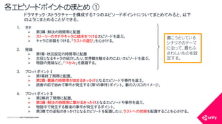 COPYRIGHT2015 @ UNITY TECHNOLOGIES JAPAN
各エピソードポイントのまとめ ①
1. オチ
 第３幕・解決の時間帯に配置
 ストーリーのオチやキャラに結末をつけるエピソードを選ぶ。
 キャラに余韻をつける、「ラストの遊び」を心がける。
2. 発端
 第１幕・状況設定の時間帯に配置
 主役となるキャラの紹介したり、世界観を魅せるのによいエピソードを選ぶ。
 物語の発端など。「つかみ」を意識する。
3. プロットポイントⅠ
 第１幕終了間際に配置。
 第２幕・葛藤の時間帯が始まるきっかけとなるエピソードや事件を選ぶ。
 読者の前で始めて事件が発生する（第１の事件）ポイント。 藪の入り口のイメージ。
4. プロットポイントⅡ
 第２幕終了間際に配置。
 第３幕・解決の時間帯に繋がるきっかけとなるエピソードや事件を選ぶ。
 物語中で発生する最後の事件が発生するポイント。
 第３幕での逆転のきっかけとなるエピソードを配置したり、ラストへの伏線を配置することを心がける。
ドラマチック・ストラクチャーを構成する７つのエピソードポイントについてまとめてみると、以下
のようにまとめることができる。
書こうとしている
シナリオのテーマ
に沿って、最もふ
さわしいものを設
定する。
 