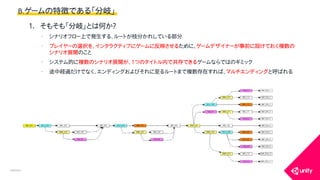 COPYRIGHT2015 @ UNITY TECHNOLOGIES JAPAN
1. そもそも「分岐」とは何か？
&bull; シナリオフロー上で発生する、ルートが枝分かれしている部分
&bull; プレイヤーの選択を、インタラクティブにゲームに反映させるために、ゲームデザイナーが事前に設けておく複数の
シナリオ展開のこと
&bull; システム的に複数のシナリオ展開が、1つのタイトル内で共存できるゲームならではのギミック
&bull; 途中経過だけでなく、エンディングおよびそれに至るルートまで複数存在すれば、マルチエンディングと呼ばれる
B.ゲームの特徴である「分岐」
 