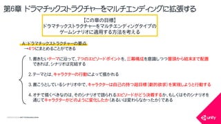 COPYRIGHT2015 @ UNITY TECHNOLOGIES JAPAN
第６章 ドラマチックストラクチャーをマルチエンディングに拡張する
【この章の目標】
ドラマチックストラクチャーをマルチエンディングタイプの
ゲームシナリオに適用する方法を考える
Ａ：ドラマチックストラクチャーの要点
&rarr;４つにまとめることができる
1. 書きたいテーマに沿って、7つのエピソードポイントを、三幕構成を意識しつつ冒頭から結末まで配置
できれば、シナリオは完結する
2. テーマとは、キャラクターの行動によって描かれる
3. 書こうとしているシナリオ中で、キャラクターは自己の持つ超目標（劇的欲求）を実現しようと行動する
4. オチで描くべきなのは、そのシナリオで語られるエピソードがどう決着するか、もしくはそのシナリオを
通じてキャラクターがどのように変化したか（あるいは変わらなかったか）である
 