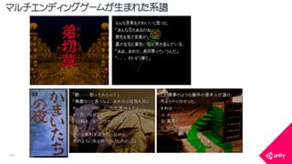 COPYRIGHT2015 @ UNITY TECHNOLOGIES JAPAN
マルチエンディングゲームが生まれた系譜
 