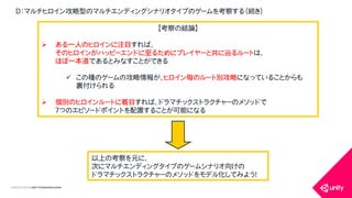 COPYRIGHT2015 @ UNITY TECHNOLOGIES JAPAN
【考察の結論】
 ある一人のヒロインに注目すれば、
そのヒロインがハッピーエンドに至るためにプレイヤーと共に辿るルートは、
ほぼ一本道であるとみなすことができる
 この種のゲームの攻略情報が、ヒロイン毎のルート別攻略になっていることからも
裏付けられる
 個別のヒロインルートに着目すれば、ドラマチックストラクチャーのメソッドで
７つのエピソードポイントを配置することが可能になる
Ｄ：マルチヒロイン攻略型のマルチエンディングシナリオタイプのゲームを考察する（続き）
以上の考察を元に、
次にマルチエンディングタイプのゲームシナリオ向けの
ドラマチックストラクチャーのメソッドをモデル化してみよう！
 