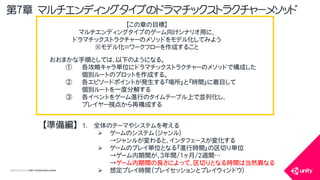 COPYRIGHT2015 @ UNITY TECHNOLOGIES JAPAN
第７章 マルチエンディングタイプのドラマチックストラクチャーメソッド
【この章の目標】
マルチエンディングタイプのゲーム向けシナリオ用に、
ドラマチックストラクチャーのメソッドをモデル化してみよう
※モデル化＝ワークフローを作成すること
【準備編】 1. 全体のテーマやシステムを考える
 ゲームのシステム（ジャンル）
&rarr;ジャンルが変わると、インタフェースが変化する
 ゲームのプレイ単位となる『進行時間』の区切り単位
&rarr;ゲーム内期間が、3年間/1ヶ月/2週間&hellip;
&rarr;ゲーム内期間の長さによって、区切りとなる時間は当然異なる
 想定プレイ時間（プレイセッションとプレイウィンドウ）
おおまかな手順としては、以下のようになる。
① 各攻略キャラ単位にドラマチックストラクチャーのメソッドで構成した
個別ルートのプロットを作成する。
② 各エピソードポイントが発生する『場所』と『時間』に着目して
個別ルートを一度分解する
③ 各イベントをゲーム進行のタイムテーブル上で並列化し、
プレイヤー視点から再構成する
 