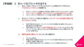 COPYRIGHT2015 @ UNITY TECHNOLOGIES JAPAN
3. 各ルート別プロットを作成する
i. 各ルート別に、そのルートで『主人公（ヒロイン）』を務めるキャラを中心に、
７つのエピソードポイントを配置する
 各エピソードポイントに配置される内容は、通常のドラマチックストラクチャーと同じ
 エピソードポイントを契機に、『主人公（ヒロイン）』の行動が変化することに注意
 エピソードポイントで発生するイベントの起こる場所、時間をざっくりと決めておく
ii. 各エピソードポイントで発生する事件が、プレイヤーキャラの目前で発生する
かどうかチェックする
 目前で発生するものなら、プレイヤーキャラがその時間、同じ場所に『主人公』と一
緒に居合わせる必要がある
 目前で発生しないのなら、いわゆる『伏線』的なエピソードとなってしまうので、後々
プレイヤーキャラに、変化した『主人公』の行動の意味をどのように開示するか、考
えておく必要がある
iii. 事件は並列に発生していることを、常に意識する
 『オッカムの剃刀』
 無理な段取りを重ねなければ、プレイヤーキャラの目前で発生させることができな
い事件は、素直に伏線に回す
 あえて目前で見せるのだったら、特別なルートとして分岐させる方がよい
【準備編】
 