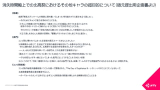 COPYRIGHT2015 @ UNITY TECHNOLOGIES JAPAN
《朝倉》
結局『無気力アンケート』の発表に落ち着いてしまった１年５組のクラス展示を立て直したい。
&rarr;そのためにキョンに協力を求めることになる。
※キョンの朝倉に対する態度は、「２度あったことを３度起こされてたまるか！」なので、
相手のやばいトリガーに触れないように気をつけて対応することになる。
それがかえって朝倉に「空気の読める頼りがいのある仲間」として評価されることになる。
※立て直しを決心した朝倉の言葉を、『憂鬱』P181のセリフまんまにすると面白い。
《長門》
コンピ研に奪われてしまった文芸部の展示スペースをなんとかしたい
※時間帯から考えて、生徒会で文芸部の廃部が検討されている最中なのだと思われる。
それに異を唱えるためにも、北高祭で文芸部の存在感を示したかったのだが&hellip;
&rarr;一人っきりの文芸部を率いている長門は、この北高祭で居場所がない
（展示スペースに持って行こうと思っていた旧式パソコンと一緒に学校内を放浪している）
&rarr;でも内気なメガネっ娘になってしまった長門には、どうすることもできない状態
※というわけで、今回一番救われない立場にいるのは長門である。結果、ゲームの中でも序盤長門にはなかなかあえない状態を作る。
《コンピ研部長》
コンピ研の秘密兵器最新鋭パソコンを使って開発された、『The Day of Sugittarius III&hellip;いや、いっそのことＸ（テン）！』をもって、
北高祭最優秀展示賞を獲得すること。
&rarr;テーマルートのエンド以外では、必ずコンピ研部長の野望が果たされる瞬間を見ることになる
消失時間軸上での北高祭におけるその他キャラの超目的について（版元提出用企画書より）
 