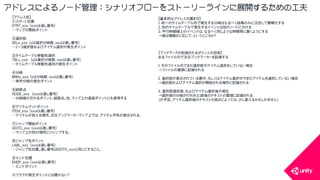 COPYRIGHT2015 @ UNITY TECHNOLOGIES JAPAN
【アドレス名】
①スタート位置
STRT_xxx （xxxは通し番号）
&hellip;マップの開始ポイント
②選択肢
SELy_xxx （yは選択分岐数、xxxは通し番号）
&hellip;２～３選択肢およびアイテム選択の発生ポイント
③タイムテーブル移動先選択
TBLy_xxx （yは選択分岐数、xxxは通し番号）
&hellip;タイムテーブル移動先選択の発生ポイント
④分岐
BRNy_xxx （yは分岐数、xxxは通し番号）
&hellip;条件分岐の発生ポイント
⑤結節点
NODE_xxx （xxxは通し番号）
&hellip;分岐線が交わるポイント。結節点。他、マップ上の通過ポイントにも使用する
⑥アイテムゲットポイント
ITEM_xxx （xxxは通し番号）
&hellip;アイテムが拾える場所。次元ブックマーカーマップ上では、アイテム予告が表示される。
⑦ジャンプ開始ポイント
GOTO_xxx （xxxは通し番号）
&hellip;マップ上の別の場所にジャンプする。
⑧ジャンプ先ポイント
LABL_xxx （xxxは通し番号）
&hellip;ジャンプ先位置。通し番号はGOTO_xxxと同じにすること。
⑨エンド位置
ENDP_xxx （xxxは通し番号）
&hellip;エンドポイント
※フラグの発生ポイントには置かない？
【基本的なアドレスの置き方】
１．同一のタイムテーブル内で発生する分岐はなるべく結果のみに注目して簡略化する
２．別のタイムテーブルで発生するイベントは別のノードに分ける
３．平行時間線上のイベントは、なるべく同じような時間帯に置くようにする
&rarr;後は複雑さに応じて、というところか？
【ブックマークが記録されるポイントの目安】
あるファイル内で次元ブックマーカーを記録する
１．そのファイル内でまだ選択肢やアイテム選択をしていない場合
&rarr;ファイルの冒頭に記録される
２．選択肢が表示されている最中、もしくはアイテム選択中でまだアイテムを選択していない場合
&rarr;選択肢およびアイテム選択が開始される場所に記録される
３．選択肢選択後、およびアイテム選択後の場合
&rarr;選択後の分岐が行われた直後のテキストの冒頭に記録される
（の予定。アイテム選択後のテキストの長さによっては、少し変えるかもしれません）
アドレスによるノード管理：シナリオフローをストーリーラインに展開するための工夫
 