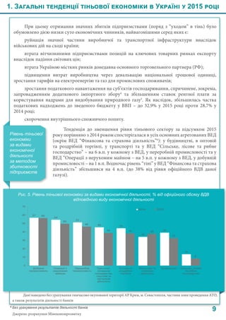 9
1. Загальні тенденції тіньової економіки в Україні у 2015 році
6
Без урахування результатів діяльності банків
При цьому отримання значних збитків підприємствами (поряд з “уходом” в тінь) було
обумовлено дією низки суто економічних чинників, найвагомішими серед яких є:
руйнація значної частини виробничої та транспортної інфраструктури внаслідок
військових дій на сході країни;
втрата вітчизняними підприємствами позицій на ключових товарних ринках експорту
внаслідок падіння світових цін;
втрата Україною містких ринків донедавна основного торговельного партнера (РФ);
підвищення витрат виробництва через девальвацію національної грошової одиниці,
зростання тарифів на електроенергію та газ для промислових споживачів;
зростання податкового навантаження на суб’єктів господарювання, спричинене, зокрема,
запровадженням додаткового імпортного збору4
та збільшенням ставок рентної плати за
користування надрами для видобування природного газу5
. Як наслідок, збільшилась частка
податкових надходжень до зведеного бюджету у ВВП – до 32,9% у 2015 році проти 28,7% у
2014 році;
скорочення внутрішнього споживчого попиту.
Рівень тіньової
економіки
за видами
економічної
діяльності
за методом
збитковості
підприємств
Тенденція до зменшення рівня тіньового сектору за підсумком 2015
року порівняно з 2014 роком спостерігалася в усіх основних агрегованих ВЕД
(окрім ВЕД “Фінансова та страхова діяльність”6
): у будівництві, в оптовій
та роздрібній торгівлі, у транспорті та у ВЕД “Сільське, лісове та рибне
господарство” – на 6 в.п. у кожному з ВЕД, у переробній промисловості та у
ВЕД “Операції з нерухомим майном – на 5 в.п. у кожному з ВЕД, у добувній
промисловості – на 1 в.п. Водночас рівень “тіні” у ВЕД “Фінансова та страхова
діяльність” збільшився на 4 в.п. (до 38% від рівня офіційного ВДВ даної
галузі).
Дані наведено без урахування тимчасово окупованої території АР Крим, м. Севастополя, частини зони проведення АТО,
а також результатів діяльності банків
Рис. 5. Рівень тіньової економіки за видами економічної діяльності, % від офіційного обсягу ВДВ
відповідного виду економічної діяльності
57
54
51
45 44
34
39
14
56
50
46
39 38 38
33
8
0
10
20
30
40
50
60
70
Добувна
промисловість
Операції з
нерухомим
майном
Переробна
промисловість
Транспорт,
складське
господарство,
поштова та
кур'єрська
діяльність
Оптова та
роздрібна
торгівля
Фінансова та
страхова
діяльність
Будівництво Сільське, лісове
та рибне
господарство
2014 2015
Джерело: розрахунки Мінекономрозвитку
 