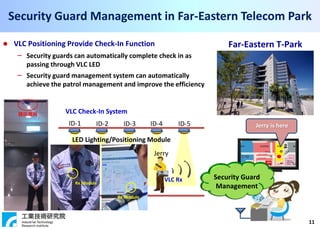11
Far-Eastern T-Park VLC Positioning Provide Check-In Function
– Security guards can automatically complete check in as
passing through VLC LED
– Security guard management system can automatically
achieve the patrol management and improve the efficiency
Security Guard Management in Far-Eastern Telecom Park
Jerry is hereID-1 ID-2 ID-3 ID-4 ID-5
Security Guard
Management
LED Lighting/Positioning Module
VLC Check-In System
Jerry
VLC RxRx Module
Rx Module
 