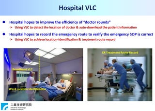 Hospital VLC
Ward Location Identification
Broadband VLC
ER Treatment Route Record
 Hospital hopes to improve the efficiency of “doctor rounds”
 Using VLC to detect the location of doctor & auto-download the patient information
 Hospital hopes to record the emergency route to verify the emergency SOP is correct
 Using VLC to achieve location-identification & treatment route record
 