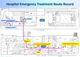 Hospital Emergency Treatment Route Record
管道間
管道間
Urgent Treatment Room
Emergency Door
Elevator
Elevator
Computerized Tomography
MRI
Endotracheal Intubation
1F
B1
 