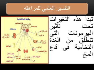 المراهقة | PPT