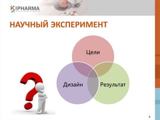 4
НАУЧНЫЙ ЭКСПЕРИМЕНТ
Цели
РезультатДизайн
 