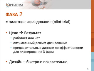 5
ФАЗА 2
= пилотное исследование (pilot trial)
• Цели  Результат
• работает или нет
• оптимальный режим дозирования
• предварительные данные по эффективности
для планирования 3 фазы
• Дизайн – быстро и показательно
 