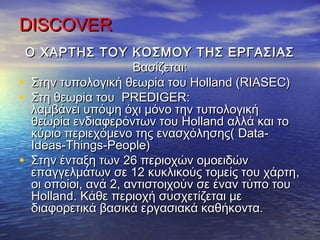 DISCOVERDISCOVER
Ο ΧΑΡΤΗΣ ΤΟΥ ΚΟΣΜΟΥ ΤΗΣ ΕΡΓΑΣΙΑΣΟ ΧΑΡΤΗΣ ΤΟΥ ΚΟΣΜΟΥ ΤΗΣ ΕΡΓΑΣΙΑΣ
Βασίζεται:Βασίζεται:
• Στην τυπολογική θεωρία τουΣτην τυπολογική θεωρία του Holland (RIASEC)Holland (RIASEC)
• Στη θεωρία τουΣτη θεωρία του PREDIGERPREDIGER::
λαμβάνει υπόψη όχι μόνο την τυπολογικήλαμβάνει υπόψη όχι μόνο την τυπολογική
θεωρία ενδιαφερόντων τουθεωρία ενδιαφερόντων του HollandHolland αλλά και τοαλλά και το
κύριο περιεχόμενο της ενασχόλησης(κύριο περιεχόμενο της ενασχόλησης( Data-Data-
Ideas-Things-People)Ideas-Things-People)
• Στην ένταξη των 26 περιοχών ομοειδώνΣτην ένταξη των 26 περιοχών ομοειδών
επαγγελμάτων σε 12 κυκλικούς τομείς του χάρτηεπαγγελμάτων σε 12 κυκλικούς τομείς του χάρτη,,
οι οποίοι, ανά 2, αντιστοιχούν σε έναν τύπο τουοι οποίοι, ανά 2, αντιστοιχούν σε έναν τύπο του
HollandHolland. Κάθε περιοχή συσχετίζεται με. Κάθε περιοχή συσχετίζεται με
διαφορετικά βασικά εργασιακά καθήκοντα.διαφορετικά βασικά εργασιακά καθήκοντα.
 