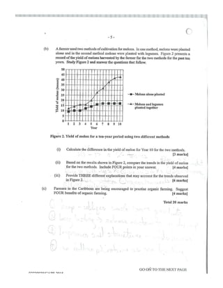 CAPE Environmental Science Unit 2 2015 Paper 2 | PDF