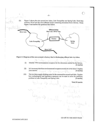 CAPE Environmental Science Unit 2 2015 Paper 2 | PDF