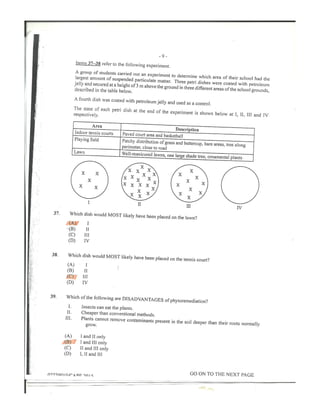 CAPE Environmental Science Unit 2 Paper 1 2015