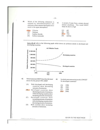 CAPE Environmental Science Unit 2 Paper 1 2015