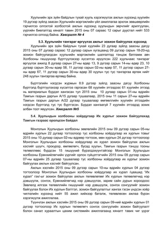 2015 оны сүүлийн хагас жилийн тайлан | PDF