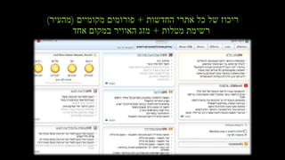 ‫החדשות‬ ‫אתרי‬ ‫כל‬ ‫של‬ ‫ריכוז‬+‫מקומיים‬ ‫פורומים‬(‫מהעיר‬)
‫מטלות‬ ‫רשימת‬+‫אחד‬ ‫במקום‬ ‫האוויר‬ ‫מזג‬
 