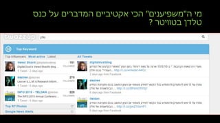 ‫מי‬‫ה‬"‫משפיענים‬"‫כנס‬ ‫על‬ ‫המדברים‬ ‫אקטיביים‬ ‫הכי‬
‫טלדן‬‫בטוויטר‬?
 