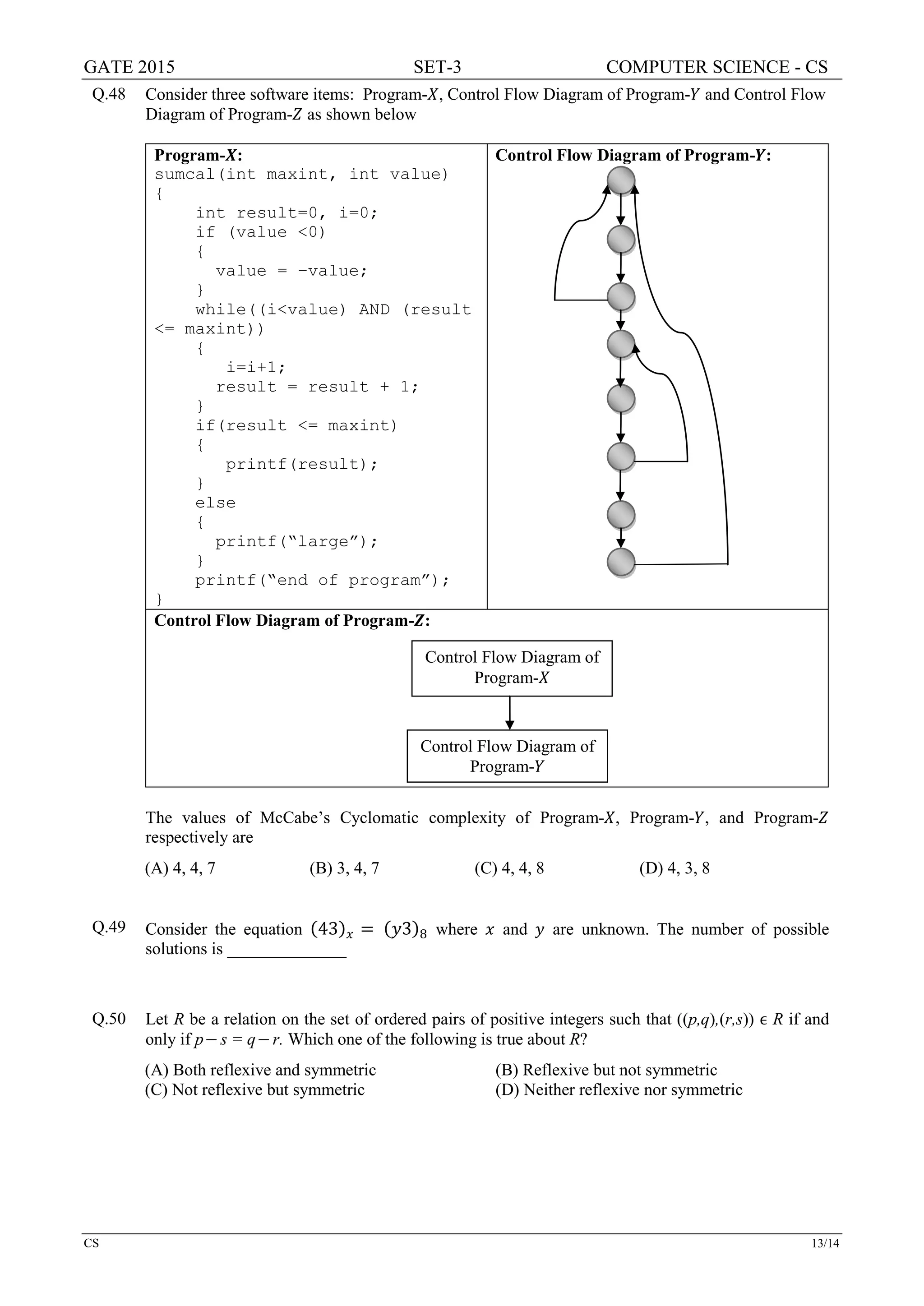 GATE 2015 SET-3 COMPUTER SCIENCE - CS
CS 13/14
Q.48 Consider three software items: Program-𝑋𝑋, Control Flow Diagram of Program-𝑌𝑌 and Control Flow
Diagram of Program-𝑍𝑍 as shown below
Program-𝑿𝑿:
sumcal(int maxint, int value)
{
int result=0, i=0;
if (value <0)
{
value = −value;
}
while((i<value) AND (result
<= maxint))
{
i=i+1;
result = result + 1;
}
if(result <= maxint)
{
printf(result);
}
else
{
printf(“large”);
}
printf(“end of program”);
}
Control Flow Diagram of Program-𝒀𝒀:
Control Flow Diagram of Program-𝒁𝒁:
The values of McCabe’s Cyclomatic complexity of Program-𝑋𝑋, Program-𝑌𝑌, and Program-𝑍𝑍
respectively are
(A) 4, 4, 7 (B) 3, 4, 7 (C) 4, 4, 8 (D) 4, 3, 8
Q.49 Consider the equation (43)𝑥𝑥 = (𝑦𝑦3)8 where 𝑥𝑥 and 𝑦𝑦 are unknown. The number of possible
solutions is ______________
Q.50 Let R be a relation on the set of ordered pairs of positive integers such that ((p,q),(r,s)) ϵ R if and
only if p− s = q− r. Which one of the following is true about R?
(A) Both reflexive and symmetric (B) Reflexive but not symmetric
(C) Not reflexive but symmetric (D) Neither reflexive nor symmetric
Control Flow Diagram of
Program-𝑋𝑋
Control Flow Diagram of
Program-𝑌𝑌
 