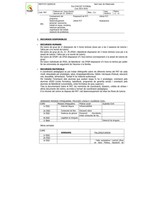 INSTITUT QUERCUS Sant Joan de Vilatorrada
PLA D'ACCIÓ TUTORIAL
Curs 2015-2016
Codi: PAT
Elaborat per: Equip directiu
Aprovat per CE: 30/09/15
Rev.: 2.2
Data:
30/09/15
Pàgina:
3/ 38
ÍNDEX
1. Marc general del PAT del centre 4
2. Alumnes als quals va adreçat el PAT 5
3. Tutoria individual 6
4. Tutoria de grup 8
5. Recursos disponibles 11
Temporització i concreció de les activitats de cada nivell.
1r ESO 14
2n ESO 20
3r ESO 25
4t ESO 28
1r BATX 31
2n BATX 34
PQPI 37
 