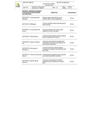 INSTITUT QUERCUS Sant Joan de Vilatorrada
PLA D'ACCIÓ TUTORIAL
Curs 2015-2016
Codi: PAT
Elaborat per: Equip directiu
Aprovat per CE: 30/09/15
Rev.: 2.2
Data:
30/09/15
Pàgina:
23/ 38
ÓRDAGO: DESENVOLUPAMENT
D’ACTIVITATS PER ENCARAR
LES DROGUES
OBJECTIU temporització
ACTIVITAT 1: I què passa amb
l’alcohol?
Conèixer alguns dels efectes que té
l’alcohol sobre el nostre organisme
30 min
ACTIVITAT 2: Mitologies.
L’alumne identifica mites irracionals que té
sobre l’alcohol.
30 min
ACTIVITAT 3: I jo per què he de
fumar?
L’alumnat adoptarà una actitud crítica
respecte al consum del tabac.
30 min
ACTIVITAT 4: Gat per llebre.
L’alumnat desenvoluparà actituds crítiques
davant la publicitat de l’alcohol.
30 min
ACTIVITAT 5: Aprenc a estimar-
me.
L’alumnat reconeixerà la importància de
l’autoestima i els factors que influeixen en
el seu desenvolupament.
30 min
ACTIVITAT 6: Què passa si
decideixo...?
L’alumnat aprendrà a decidir després
d’analitzar la possibles conseqüències dels
seus actes.
30 min
ACTIVITAT 7: Posa a prova la teva
decisió.
L’alumnat desenvoluparà la seva capacitat
per resistir les pressions externes.
30 min
ACTIVITAT 8: Aquest cap de
setmana...
L’alumnat incrementarà el ventall de
propostes que pot realitzar en el temps
lliure.
30 min
 