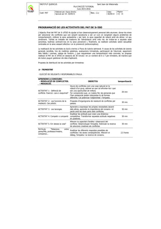 INSTITUT QUERCUS Sant Joan de Vilatorrada
PLA D'ACCIÓ TUTORIAL
Curs 2015-2016
Codi: PAT
Elaborat per: Equip directiu
Aprovat per CE: 30/09/15
Rev.: 2.2
Data:
30/09/15
Pàgina:
25/ 38
PROGRAMACIÓ DE LES ACTIVITATS DEL PAT DE 3r ESO
L’objectiu final del PAT de 3r d’ESO és ajudar al bon desenvolupament personal dels alumnes: donar-los eines
per solucionar els conflictes que van sorgint (acostuma a ser un curs on sorgeixen alguns problemes de
comportament), millorar la seva autoestima i, per tant, la seva capacitat de relació amb els altres i el seu
rendiment. També es treballa els trastorns de l’alimentació amb més risc de trobar-se a aquesta edat
(anorèxia, bulímia) centrant-nos en la seva prevenció i, finalment, es realitzen activitats sobre sexualitat
centrades en la seva vessant afectiva i en la prevenció (anticonceptius).
La realització de les activitats es durà a terme a l’hora de tutoria setmanal. A causa de les activitats de tutoria
generals (acollida, tria de matèries optatives, avaluacions trimestrals, participació de l’alumnat, seguiment
dels hàbits i normes, neteja de l’entorn...) que requereixen una temporització més concreta, es proposa
realitzar el PAT de 3r d’ESO en sessions de 30 minuts i en un nombre de 6 o 7 per trimestre, de manera que
els tutors puguin gestionar els dies d’aplicació.
Proposta de distribució de les activitats per trimestres:
1r TRIMESTRE
- ELECCIÓ DE DELEGATS I RESPONSABLES D’AULA.
APRENDRE A CONVIURE:
- RESOLUCIÓ DE CONFLICTES.
- MEDIACIÓ.
OBJECTIU temporització
ACTIVITAT 1: Definició de
conflicte. Exercici: cara o esquimal?
Veure els conflictes com una cosa natural en la
relació d’un grup, adonar-se que cal afrontar-los i que
són una oportunitat de millora.
Fer comprendre que, un mateix fet, les persones que
l’han presenciat poden interpretar-lo de formes
diferents. Cal potenciar l’objectivitat i l’empatia.
20 min
ACTIVITAT 2: Les funcions de la
mediació. Cas pràctic.
Proposta d’organigrama de resolució de conflictes per
passos.
30 min
ACTIVITAT 3: Les taronges
Aprendre a expressar les pròpies necessitats davant
dels altres, aprendre la importància del consens i el
pacte amb les dues parts dels conflictes.
30 min
ACTIVITAT 4: Competir o compartir
Analitzar les actituds que creen una dinàmica
competitiva. Transformar aquestes actituds negatives
en positives.
30 min
ACTIVITAT 5: Em deixes la cola?
Afavorir la capacitat d’anàlisi i observació del
conflicte. Desenvolupar l’empatia. Estimular la recerca
de solucions creatives als conflictes
30 min
Pel·lícula “Relacions entre
pares/fills, professor/mestre,
companys...
Analitzar les diferents respostes possibles als
conflictes i les seves conseqüències. Afavorir el
diàleg, l’empatia i la recerca de consens.
2,5 hores
 