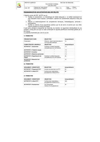 INSTITUT QUERCUS Sant Joan de Vilatorrada
PLA D'ACCIÓ TUTORIAL
Curs 2015-2016
Codi: PAT
Elaborat per: Equip directiu
Aprovat per CE: 30/09/15
Rev.: 2.2
Data:
30/09/15
Pàgina:
37/ 38
PROGRAMACIÓ DE LES ACTIVITATS DEL PAT PEL PFI
L'objectiu primer del PAT del PFI rau en:
• Facilitar el coneixement i la metodologia de treball adequada a la realitat empresarial en
què l'estudiant haurà d'actuar, contrastant i aplicant els coneixements adquirits al llarg del
curs.
• Afavorir el desenvolupament de competències tècniques, metodològiques, personals i
participatives.
• Facilitar la vivència d'una experiència pràctica que ha de servir al alumne per una millor
inserció posterior al mercat de treball.
A part però, donada la singularitat de l'alumnat, les tutories i el seguiment individualitzat és una
constant al llarg del curs que no resta contemplat en aquesta planificació d'activitats globals per a
tot el grup.
La proposta d'activitats per a tot el curs és:
1r TRIMESTRE
PRESENTACIÓ CURS OBJECTIUS temporalització
Presentació Informar i situar l’alumnat sobre el
curs que està realitzant
1h
COMPETÈNCIES LABORALS OBJECTIUS temporalització
ACTIVITAT 1: Autonomia Conèixer la utilitat d'aquesta
competència en el món laboral
1 h
ACTIVITAT 2: Treball en equip “ 1 h
ACTIVITAT 3: Iniciativa “ 1 h
ACTIVITAT 4: Relacions personals “ 1 h
ACTIVITAT 5: Organització del
treball
Conèixer la utilitat d'aquesta
competència en el món laboral
2h
ACTIVITAT 6: Resolució de
problemes
“ 1h
2n TRIMESTRE
SEGUIMENT I ORIENTACIÓ OBJECTIUS temporalització
ACTIVITAT 7: Preparació FCT Introduir als alumnes a la FCT 2h
ACTIVITAT 8: Llibret FCT Confeccionar sistemàtica i
acuradament el llibret d'FCT
8h
3r TRIMESTRE
SEGUIMENT I ORIENTACIÓ OBJECTIUS temporalització
ACTIVITAT 8: Llibret FCT Confeccionar sistemàtica i
acuradament el llibret d'FCT
20h
ACTIVITAT 9: Avaluacions Fer d'enquestes
Valorar el curs globalment
2h
 