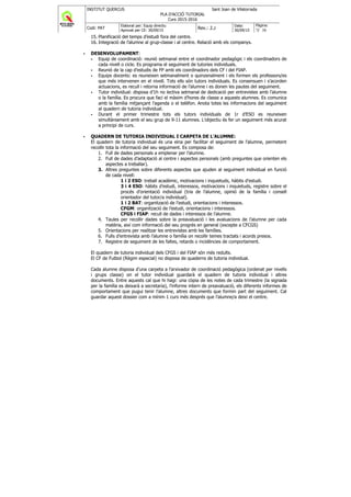 INSTITUT QUERCUS Sant Joan de Vilatorrada
PLA D'ACCIÓ TUTORIAL
Curs 2015-2016
Codi: PAT
Elaborat per: Equip directiu
Aprovat per CE: 30/09/15
Rev.: 2.2
Data:
30/09/15
Pàgina:
7/ 38
15. Planificació del temps d’estudi fora del centre.
16. Integració de l’alumne al grup-classe i al centre. Relació amb els companys.
DESENVOLUPAMENT:
Equip de coordinació: reunió setmanal entre el coordinador pedagògic i els coordinadors de
cada nivell o cicle. Es programa el seguiment de tutories individuals.
Reunió de la cap d’estudis de FP amb els coordinadors dels CF i del FIAP.
Equips docents: es reuneixen setmanalment o quinzenalment i els formen els professors/es
que més intervenen en el nivell. Tots ells són tutors individuals. Es consensuen i s’acorden
actuacions, es recull i retorna informació de l’alumne i es donen les pautes del seguiment.
Tutor individual: disposa d’1h no lectiva setmanal de dedicació per entrevistes amb l’alumne
o la família. Es procura que faci el màxim d’hores de classe a aquests alumnes. Es comunica
amb la família mitjançant l’agenda o el telèfon. Anota totes les informacions del seguiment
al quadern de tutoria individual.
Durant el primer trimestre tots els tutors individuals de 1r d’ESO es reuneixen
simultàniament amb el seu grup de 9-11 alumnes. L’objectiu és fer un seguiment més acurat
a principi de curs.
QUADERN DE TUTORIA INDIVIDUAL I CARPETA DE L’ALUMNE:
El quadern de tutoria individual és una eina per facilitar el seguiment de l’alumne, permetent
recollir tota la informació del seu seguiment. Es composa de:
1. Full de dades personals a emplenar per l’alumne.
2. Full de dades d’adaptació al centre i aspectes personals (amb preguntes que orienten els
aspectes a treballar).
3. Altres preguntes sobre diferents aspectes que ajuden al seguiment individual en funció
de cada nivell:
1 i 2 ESO: treball acadèmic, motivacions i inquietuds, hàbits d’estudi.
3 i 4 ESO: hàbits d’estudi, interessos, motivacions i inquietuds, registre sobre el
procés d’orientació individual (tria de l’alumne, opinió de la família i consell
orientador del tutor/a individual).
1 i 2 BAT: organització de l’estudi, orientacions i interessos.
CFGM: organització de l’estudi, orientacions i interessos.
CFGS i FIAP: recull de dades i interessos de l’alumne.
4. Taules per recollir dades sobre la preavaluació i les avaluacions de l’alumne per cada
matèria, així com informació del seu progrés en general (excepte a CFCGS)
5. Orientacions per realitzar les entrevistes amb les famílies.
6. Fulls d’entrevista amb l’alumne o família on recollir temes tractats i acords presos.
7. Registre de seguiment de les faltes, retards o incidències de comportament.
El quadern de tutoria individual dels CFGS i del FIAP són més reduïts.
El CF de Futbol (Règim especial) no disposa de quaderns de tutoria individual.
Cada alumne disposa d’una carpeta a l’arxivador de coordinació pedagògica (ordenat per nivells
i grups classe) on el tutor individual guardarà el quadern de tutoria individual i altres
documents. Entre aquests cal que hi hagi: una còpia de les notes de cada trimestre (la signada
per la família es deixarà a secretaria), l’informe intern de preavaluació, els diferents informes de
comportament que pugui tenir l’alumne, altres documents que formin part del seguiment. Cal
guardar aquest dossier com a mínim 1 curs més després que l’alumne/a deixi el centre.
 