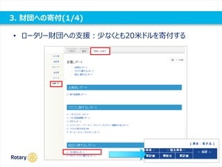 3. 財団への寄付(1/4)
• ロータリー財団への支援：少なくとも20米ドルを寄付する
 