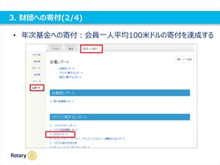 3. 財団への寄付(2/4)
• 年次基金への寄付：会員一人平均100米ドルの寄付を達成する
 