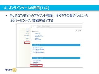 4. オンラインツールの利用(1/4)
• My ROTARYへのアカウント登録：全クラブ会員の少なくとも
50パーセントが、登録を完了する
 