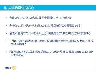 5. 人道的奉仕(2/3)
• 会員のうち少なくとも1名が、補助金管理セミナーに出席する
• 少なくとも1口のグローバル補助金または地区補助金の提唱者となる
• 全クラブ会員の75パーセント以上が、実践的なかたちでプロジェクトに参加する
• 一つ以上の企業または政府・地方自治体組織と協力関係を結び、共同でプロジ
ェクトを実施する
• 同じ地域にある5つ以上のクラブと協力し、より大規模で、注目を集めるプロジェク
トを実施する
 