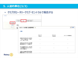 5. 人道的奉仕(3/3)
• クラブがロータリークラブ・セントラルで報告する
 