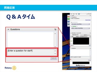 質疑応答
Ｑ＆Ａタイム
 