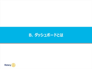 B. ダッシュボードとは
 