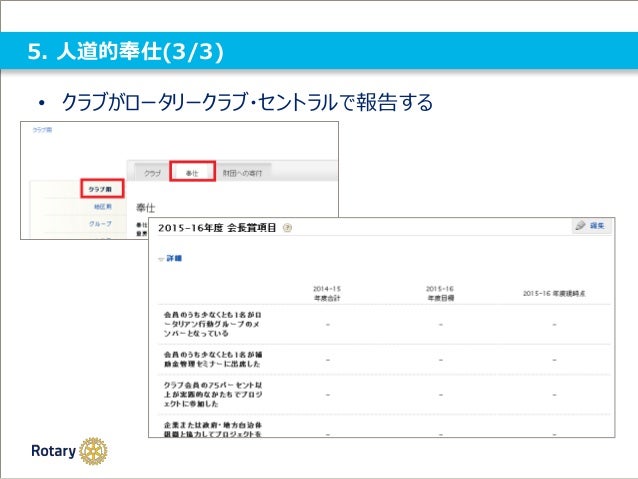 2015 16年度会長賞 補足説明ウェビナー