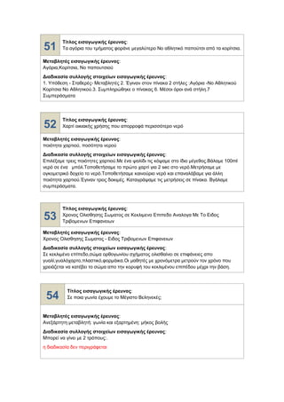 51
Τίτλος εισαγωγικής έρευνας:
Τα αγόρια του τμήματος φοράνε μεγαλύτερο Νο αθλητικό παπούτσι από τα κορίτσια.
Μεταβλητές εισαγωγικής έρευνας:
Αγόρια,Κορίτσια, Νο παπουτσιού
Διαδικασία συλλογής στοιχείων εισαγωγικής έρευνας:
1. Υπόθεση - Σταθερές- Μεταβλητές 2. Έγιναν στον πίνακα 2 στήλες :Αγόρια -Νο Αθλητικού
Κορίτσια Νο Αθλητικού.3. Συμπληρώθηκε ο πίνακας 6. Μέσοι όροι ανά στήλη.7
Συμπεράσματα
52
Τίτλος εισαγωγικής έρευνας:
Χαρτί οικιακής χρήσης που απορροφά περισσότερο νερό
Μεταβλητές εισαγωγικής έρευνας:
ποιότητα χαρτιού, ποσότητα νερού
Διαδικασία συλλογής στοιχείων εισαγωγικής έρευνας:
Επιλέξαμε τρεις ποιότητες χαρτιού.Με ένα ψαλίδι τις κόψαμε στο ίδιο μέγεθος.Βάλαμε 100ml
νερό σε ένα μπόλ.Τοποθετήσαμε το πρώτο χαρτί για 2 sec στο νερό.Μετρήσαμε με
ογκομετρικό δοχείο το νερό.Τοποθετήσαμε καινούριο νερό και επαναλάβαμε για άλλη
ποιότητα χαρτιού.Έγιναν τρεις δοκιμές. Καταγράψαμε τις μετρήσεις σε πίνακα. Βγάλαμε
συμπεράσματα.
53
Τίτλος εισαγωγικής έρευνας:
Χρονος Ολισθησης Σωματος σε Κεκλιμενο Επιπεδο Αναλογα Με Το Ειδος
Τριβομενων Επιφανειων
Μεταβλητές εισαγωγικής έρευνας:
Χρονος Ολισθησης Σωματος - Ειδος Τριβομενων Επιφανειων
Διαδικασία συλλογής στοιχείων εισαγωγικής έρευνας:
Σε κεκλιμένο επίπεδο,σώμα ορθογωνίου σχήματος ολισθαίνει σε επιφάνειες απο
γυαλί,γυαλόχαρτο,πλαστικό,φορμάικα.Οι μαθητές με χρονόμετρα μετρούν τον χρόνο που
χρειάζεται να κατέβει το σώμα απο την κορυφή του κεκλιμένου επιπέδου μέχρι την βάση.
54
Τίτλος εισαγωγικής έρευνας:
Σε ποια γωνία έχουμε το Μέγιστο Βεληνεκές;
Μεταβλητές εισαγωγικής έρευνας:
Ανεξάρτητη μεταβλητή: γωνία και εξαρτημένη: μήκος βολής
Διαδικασία συλλογής στοιχείων εισαγωγικής έρευνας:
Μπορεί να γίνει με 2 τρόπους:.
η διαδικασία δεν περιγράφεται
 