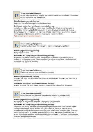 17
Τίτλος εισαγωγικής έρευνας:
ερευνα ερωτηματολογίου: η σχέση που υπάρχει ανάμεσα στην αθληση ενός ατόμου
και στη συχνότητα που αρρωσταίνει
Μεταβλητές εισαγωγικής έρευνας:
συχνότητα που αθλείται/ συχνότητα που αρρωσταίνει
Διαδικασία συλλογής στοιχείων εισαγωγικής έρευνας:
τα παιδιά της τάξης ερωτήθηκαν πόσες ώρες την εβδομάδα αθλούνται και ταυτόχρονα
σημειώθηκε πόσες φορές αδιαθέτησαν εκείνο το μήνα. Δημιουργήθηκαν έτσι 2 πίνακες.
Διατυπώσαμε την υπόθεση οτι όσο πιο πολύ αθλείσαι τόσο λιγότερο αρωσταίνεις και μετά
κοιτάξαμε εαν επιβεβαιώνεται από τους πίνακες μας και σε ποιό βαθμό.
Πρόκειται για έρευνα ερωτηματολογίου
18
Τίτλος εισαγωγικής έρευνας:
Εύρεση της σχέσης μεταξύ ανοίγματος χεριών και ύψους των μαθητών
Μεταβλητές εισαγωγικής έρευνας:
Άνοιγμα χεριών, ύψος
Διαδικασία συλλογής στοιχείων εισαγωγικής έρευνας:
Χωρισμός των μαθητών σε συνεργεία, διασφάλιση των μετρήσεων με καθορισμό των
σταθερών, μέτρηση του ύψους και του ανοίγματος των χεριών στην τάξη, επεξεργασία και
συγγραφή των εργασιών στην τάξη
19
Τίτλος εισαγωγικής έρευνας:
Εύρεση της σχέσης πήχυ χεριού με την πατούσα
Μεταβλητές εισαγωγικής έρευνας:
Το μήκος του πήχυ του χεριου ειναι η εξαρτημένη μεταβλητη και του μήκος της πατούσας η
ανεξάρτητη
Διαδικασία συλλογής στοιχείων εισαγωγικής έρευνας:
Κάναμε μετρήσεις του πήχυ και της πατουσας των μαθητών και φτιάξαμε διάγραμμα
20
Τίτλος εισαγωγικής έρευνας:
Η επίδραση του διοξειδίου του άνθρακα στην αύξηση της θερμοκρασίας
Μεταβλητές εισαγωγικής έρευνας:
Ανεξάρτητη: το διοξείδιο του άνθρακα, εξαρτημένη: η θερμοκρασία
Διαδικασία συλλογής στοιχείων εισαγωγικής έρευνας:
Παίρνουμε δύο σέικερ που περιέχουν συγκεκριμένη ποσότητα νερού. Ανάμεσα στα δοχεία
υπάρχει αναμμένη μία λάμπα πυρακτώσεως που ισαπέχει από αυτά. Στο ένα σέικερ
τοποθετούμε ένα δεύτερο δοχείο στο οποίο βάζουμε μια κουταλιά μαγειρική σόδα, μέσα στο
οποίο στη συνέχεια με τη βοήθεια σύριγγας ρίχνουμε ξύδι. Κλείνουμε τα σέικερ και ανά 5
λεπτά λαμβάνουμε μετρήσεις της θερμοκρασίας στα δύο σέικερ. Οι μετρήσεις καταγράφονται
σε ειδικά διαμορφωμένο πίνακα.
 