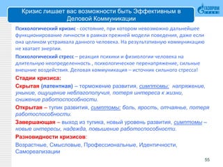 Кризис лишает вас возможности быть Эффективным в
Деловой Коммуникации
Психологический кризис - состояние, при котором невозможно дальнейшее
функционирование личности в рамках прежней модели поведения, даже если
она целиком устраивала данного человека. На результативную коммуникацию
не хватает энергии.
Психологический стресс – реакция психики и физиологии человека на
длительную неопределенность , психологическое перенапряжение, сильные
внешние воздействия. Деловая коммуникация – источник сильного стресса!
Стадии кризиса:
Скрытая (латентная) – торможение развития, симптомы: напряжение,
уныние, ощущение неблагополучия, потеря интереса к жизни,
снижение работоспособности.
Открытая – тупик развития, симптомы: боль, ярость, отчаянье, потеря
работоспособности.
Завершающая – выход из тупика, новый уровень развития, симптомы –
новые интересы, надежда, повышение работоспособности.
Разновидности кризисов:
Возрастные, Смысловые, Профессиональные, Идентичности,
Самореализации
55
 
