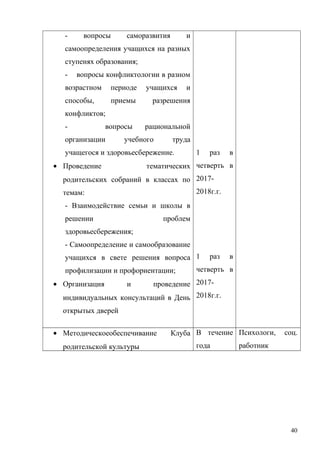 - вопросы саморазвития и
самоопределения учащихся на разных
ступенях образования;
- вопросы конфликтологии в разном
возрастном периоде учащихся и
способы, приемы разрешения
конфликтов;
- вопросы рациональной
организации учебного труда
учащегося и здоровьесбережение.
• Проведение тематических
родительских собраний в классах по
темам:
- Взаимодействие семьи и школы в
решении проблем
здоровьесбережения;
- Самоопределение и самообразование
учащихся в свете решения вопроса
профилизации и профориентации;
• Организация и проведение
индивидуальных консультаций в День
открытых дверей
1 раз в
четверть в
2017-
2018г.г.
1 раз в
четверть в
2017-
2018г.г.
• Методическоеобеспечивание Клуба
родительской культуры
В течение
года
Психологи, соц.
работник
40
 
